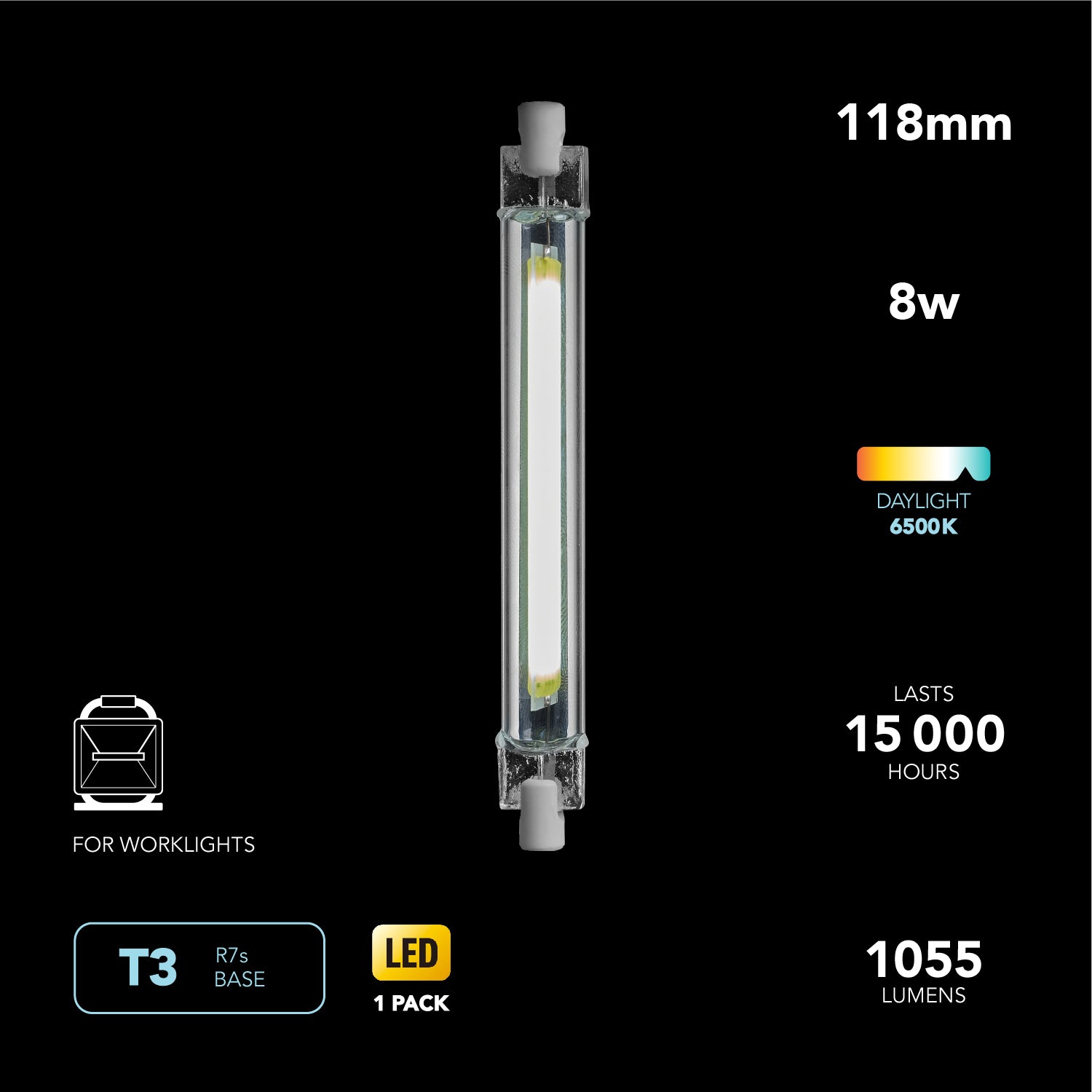 T3 R7 Led Replacement 8W R7 Base, T3 Led Light Bulb – Globe Electric