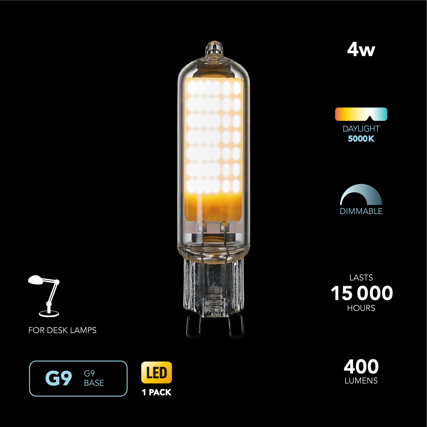 40W Equivalent G9 Base LED Light Bulb – Globe Electric